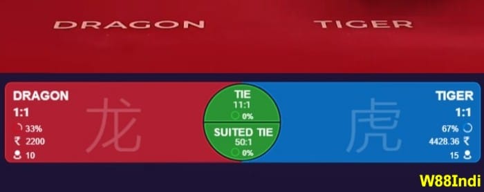 แฮ็ครูปแบบเสือมังกรจากผู้เชี่ยวชาญ